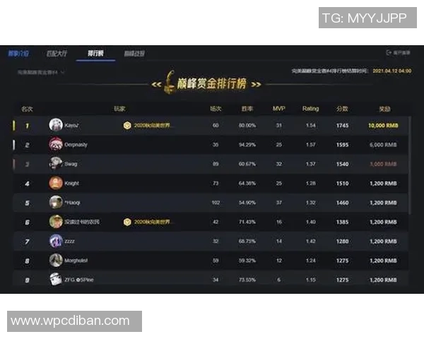 电竞数据热议CSGOIG的节奏变革如何影响职业战队的战术布局与未来发展