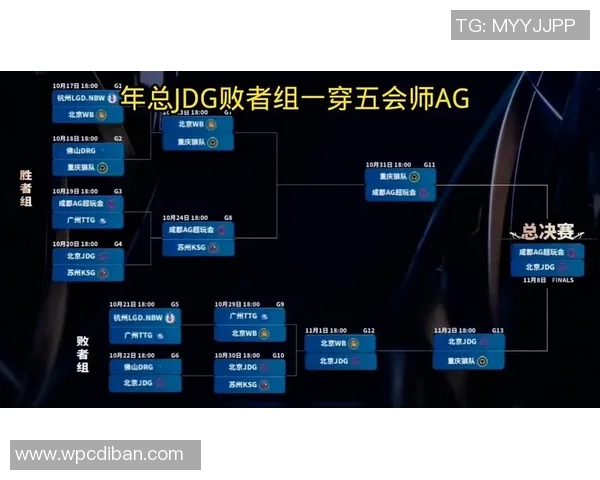 esports数据王者荣耀解析JDG战队边路渗透策略及其对比赛的影响