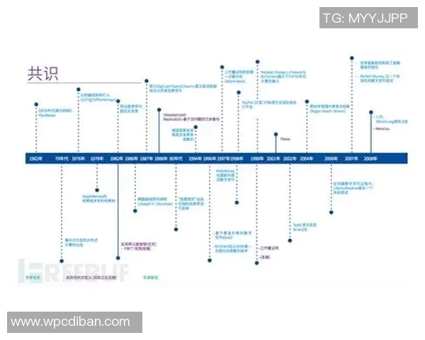 esports最新数据深入探讨DOTA2RNG技术机制及其对游戏平衡性的影响分析